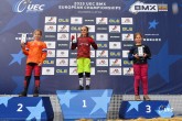 UEC BMX European Championships 2025 - Valmiera - Lettonia -  - 13/07/2025 -  - photo Tommaso Pelagalli/SprintCyclingAgency?2025